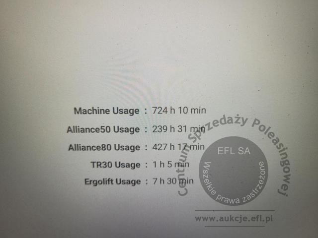 29 - Urządzenie kosmetyczne Cellu M6 ALLIANCE MEDICAL 2022r.